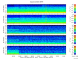 T2015350_2_5KHZ_WFB thumbnail Spectrogram