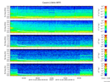 T2015354_2_5KHZ_WFB thumbnail Spectrogram