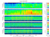 T2015357_25HZ_WFB thumbnail Spectrogram