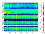 T2015359_25HZ_WFB thumbnail Spectrogram