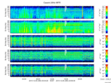 T2015360_25HZ_WFB thumbnail Spectrogram