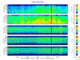 T2015361_25HZ_WFB thumbnail Spectrogram