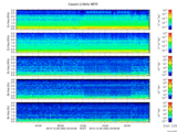 T2015362_2_5KHZ_WFB thumbnail Spectrogram