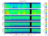 T2015364_25HZ_WFB thumbnail Spectrogram