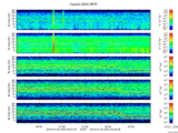 T2016003_25HZ_WFB thumbnail Spectrogram