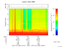 T2015365_19_10KHZ_WBB thumbnail Spectrogram