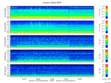 T2016019_2_5KHZ_WFB thumbnail Spectrogram