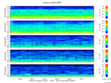 T2016022_2_5KHZ_WFB thumbnail Spectrogram