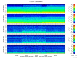 T2016033_2_5KHZ_WFB thumbnail Spectrogram