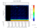 T2016007_02_75KHZ_WBB thumbnail Spectrogram