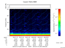 T2016007_08_75KHZ_WBB thumbnail Spectrogram