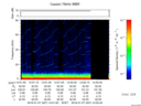 T2016007_14_75KHZ_WBB thumbnail Spectrogram