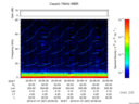 T2016007_20_75KHZ_WBB thumbnail Spectrogram