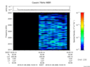 T2016008_19_2025KHZ_WBB thumbnail Spectrogram