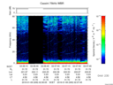 T2016009_02_75KHZ_WBB thumbnail Spectrogram