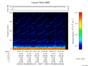 T2016009_05_75KHZ_WBB thumbnail Spectrogram