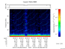 T2016009_08_75KHZ_WBB thumbnail Spectrogram