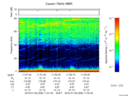 T2016009_11_75KHZ_WBB thumbnail Spectrogram