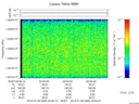 T2016009_22_10025KHZ_WBB thumbnail Spectrogram
