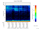 T2016011_02_75KHZ_WBB thumbnail Spectrogram