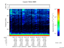 T2016011_05_75KHZ_WBB thumbnail Spectrogram