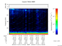 T2016011_11_75KHZ_WBB thumbnail Spectrogram