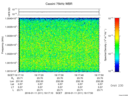 T2016011_19_10025KHZ_WBB thumbnail Spectrogram