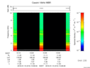 T2016013_13_10KHZ_WBB thumbnail Spectrogram