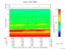 T2016013_22_10KHZ_WBB thumbnail Spectrogram