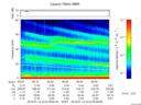 T2016014_09_75KHZ_WBB thumbnail Spectrogram