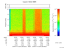 T2016015_05_10KHZ_WBB thumbnail Spectrogram