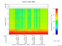 T2016015_08_10KHZ_WBB thumbnail Spectrogram