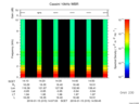 T2016015_14_10KHZ_WBB thumbnail Spectrogram