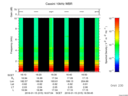 T2016015_16_10KHZ_WBB thumbnail Spectrogram