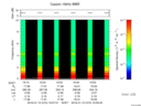 T2016015_19_10KHZ_WBB thumbnail Spectrogram