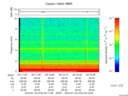 T2016016_04_10KHZ_WBB thumbnail Spectrogram