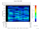 T2016017_19_2025KHZ_WBB thumbnail Spectrogram