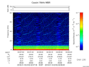 T2016018_02_75KHZ_WBB thumbnail Spectrogram