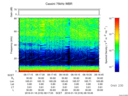 T2016018_08_75KHZ_WBB thumbnail Spectrogram