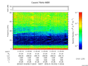 T2016018_11_75KHZ_WBB thumbnail Spectrogram