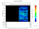 T2016018_19_2025KHZ_WBB thumbnail Spectrogram