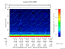 T2016020_05_75KHZ_WBB thumbnail Spectrogram