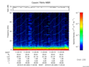 T2016020_11_75KHZ_WBB thumbnail Spectrogram