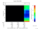 T2016022_01_75KHZ_WBB thumbnail Spectrogram