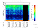 T2016024_08_75KHZ_WBB thumbnail Spectrogram