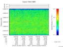 T2016024_18_10025KHZ_WBB thumbnail Spectrogram