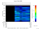 T2016024_18_2025KHZ_WBB thumbnail Spectrogram