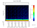 T2016028_01_75KHZ_WBB thumbnail Spectrogram