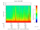 T2016030_02_10KHZ_WBB thumbnail Spectrogram