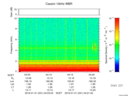 T2016031_04_10KHZ_WBB thumbnail Spectrogram